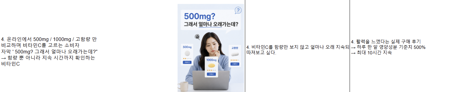 콘셉트 4 영상 시안