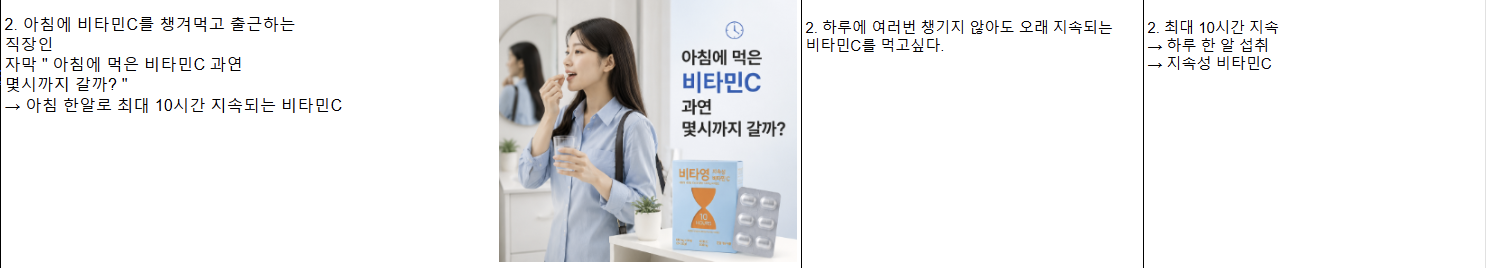 콘셉트 2 영상 시안