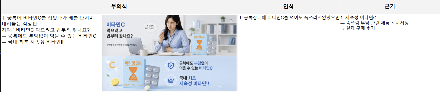 콘셉트 1 영상 시안