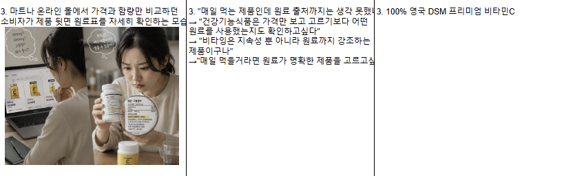 원료 출처 확인 이미지 기획 시안
