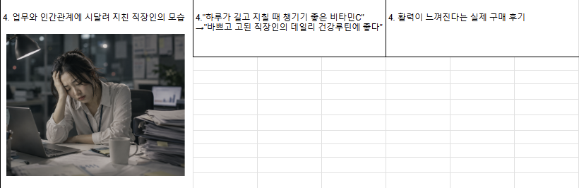 지친 직장인의 건강 루틴 이미지 기획 시안