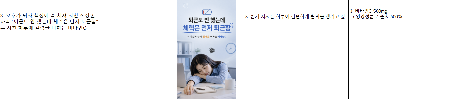 콘셉트 3 영상 시안